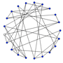 Spill "Planarity"!